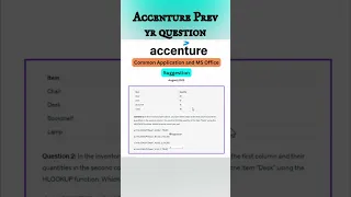 Accenture August Suggestion : Common Application and MS Office Questions