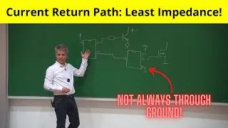 Current Return Path