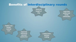 Interdisciplinary Bedside Rounding