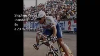 Tour de France 1992