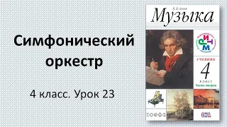 4.23 Симфонический оркестр