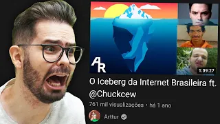 Pai Troll reagindo ao ICEBERG DA INTERNET BRASILEIRA (+14)