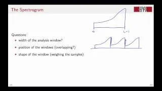 The Short Time Fourier Transform | Digital Signal Processing