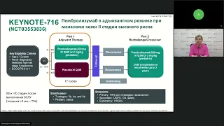 Меланома (вебинар 3 октября 2022)