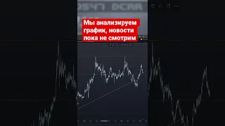 Как работать с трендом на графике? 📈#shorts