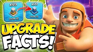 Truth About Upgrading Walls Fast Free 2 Play (Clash of Clans)