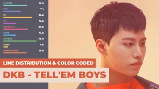 DKB (다크비) - Tell'em Boys [Color Coded Lyrics | Line Distribution (ENG/ROM/HAN)]