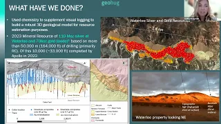 Cathy Fitzgerald - Illuminating the Waterloo Silver Deposit using geochemistry: using your full elem