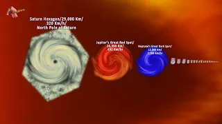 Hurricanes Size Comparison: Decoding Tropical Cyclone