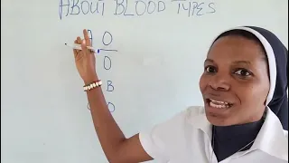 Father and mother give birth to a child with a different blood type from theirs. How possible??????