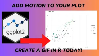 Animated Plot (make a .gif in R!)