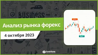 📈 Анализ рынка Форекс 4 октября 2023 [FRESHFOREX COM]