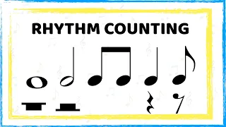 Counting rhythms: Whole, half, quarter, eighth notes and rests