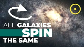 All Galaxies Spin The Same
