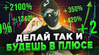 ДЕЛАЙ ТАК И БУДЕШЬ В ПЛЮСЕ, СТРАТЕГИЯ ТОРГОВЛИ НА ОТСКОКЕ | binance futures | фьючерсы бинанс