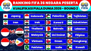 Ranking FIFA 36 Negara Peserta Kualifikasi Piala Dunia 2026 Zona Asia Round 2