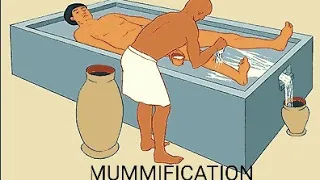 Process of Mummification in Ancient Egypt | Step by Step Guide to Egyptian Mummification