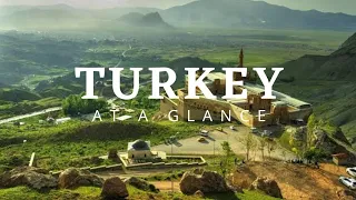 Turkey: At a Glance ,10 best places to visit in turkey,  Stunning Trip to TURKEY in 8K ULTRA HD