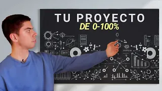 Cómo Formular un PROYECTO