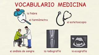Learn Spanish: Health Centres and Medicines