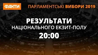 Результаты выборов в Верховную Раду 2019 - Национальный экзит-пол