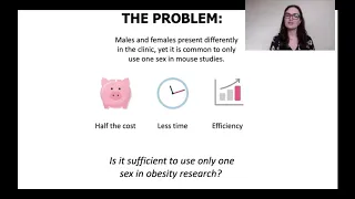 Amanda MacCannell 'Sexism of Fat: Is it sufficient to use only one sex in obesity research?'