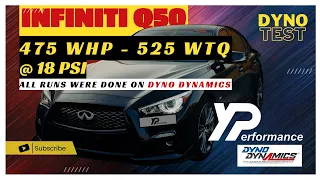 INFINITI Q50: 475+ WHP easily by YPerformance Q50 Performance Upgrade. (All that mods you need)