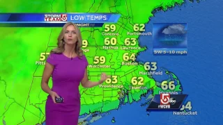 Video: Showers, storms through the night