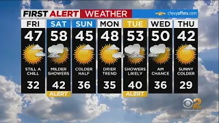 First Alert Forecast: CBS2 12/1 Nightly Weather at 11PM