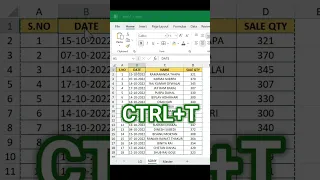 Save 3 Hours Daily on Excel | Vstack Formula | Excel Tips & Tricks