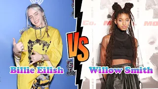 Billie Eilish Vs Willow Smith (Will Smith's Daughter) Transformation ★ From Baby To Now