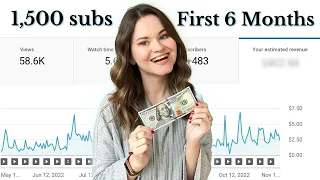 How Much YouTube Paid Me in My First 6 Months Monetized With 1,500 Subscribers