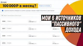 6 источников пассивного дохода. Путь, реализация, проблемы и решения