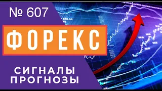 💰 Прогноз ФОРЕКС и ФОРТС  15 - 17 апреля