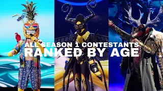 All Masked Singer Season 1 Contestants Ranked By Age