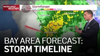 Bay Area Forecast: Atmospheric River to Bring Heavier Rain
