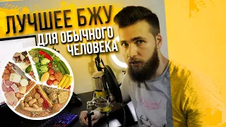 Сбалансированное питание / соотношение БЖУ для Здоровья