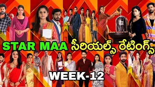 Star Maa Serials Trp ratings week 12 | star Maa serials trp ratings this week |