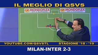 QSVS - I GOL DI MILAN - INTER 2-3  - TELELOMBARDIA / TOP CALCIO 24
