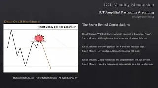 ICT Mentorship Core Content - Month 09 -  Trading In Consolidations