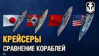 Сравнение размеров кораблей: крейсеры 8 наций