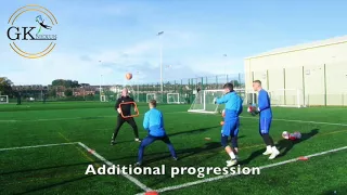Goalkeeper activation exercises with Tony Elliott