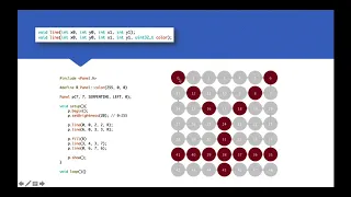 Panel library for NEOPIXEL Matrix Arduino - Basics