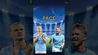 Haaland vs De Bruyne, Wh is Better?