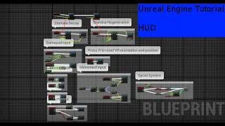 Unreal Engine 4 Tutorial #3 - Basic HUD