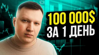 Як Отримати 100 000$ від ПРОП Компанії ЗА 1 ДЕНЬ? | Трейдинг