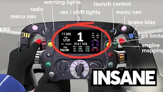 F1 Race CAR: How works?