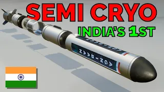 India's 1st Kerosene Rocket (Even before ISRO) | Agnikul SORTED
