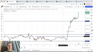 Биткоин - максимум с 2021 года! Как поведет себя рынок дальше?