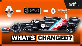 What did current F1 teams USED to be called?